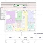 Продаж будинку 250м², 9 соток, Плюти | 8