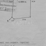 Продаж земельної ділянки, 19 соток, Велика Бугаївка | 6