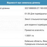 Продаж земельної ділянки, 1500 соток, Сувід | 7