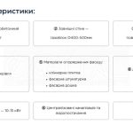 Продаж будинку 206м², 9 соток, Хотянівка | 4