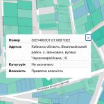 Продаж земельної ділянки, 16 соток, Іванковичі | 6