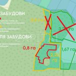 Продаж земельної ділянки, 491 соток, Горбовичі | 5