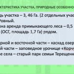 Продаж земельної ділянки, 346 соток, Шпитьки | 12