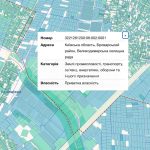 Продаж земельної ділянки, 4890 соток, Бровари | 6