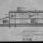 Продаж будинку 385м², 20 соток, Ірпінь | 18