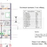 Продаж будинку 160м², 5.5 соток, Крюківщина | 17