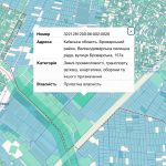Продаж земельної ділянки, 4890 соток, Бровари | 7
