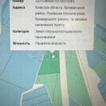 Продаж земельної ділянки, 103 соток, Пухівка | 5