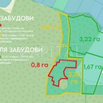 Продаж земельної ділянки, 845 соток, Горбовичі | 12