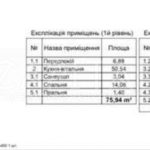 Продаж 4 кімн. квартири по вул. Васильківська 1 | 16