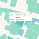 Продаж земельної ділянки, 12 соток, Буча | 5