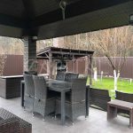 Оренда будинку 320м², 17 соток, Козин | 18