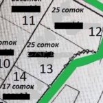 Продаж земельної ділянки, 67 соток, Іванковичі | 4