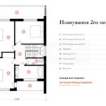 Продаж будинку 175м², 7 соток, Вишеньки | 9