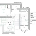 Продаж будинку 494м², 17 соток, Лебедівка | 8
