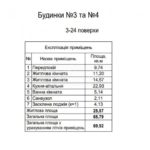 Продаж 2 кімн. квартири по вул. Дніпровська наб. 15к | 8