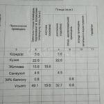 Продаж 1 кімн. квартири по вул. Осокорська 2-а | 16