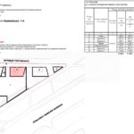Оренда комерційної нерухомості по вул. Чернігівська, 162 м² | 8