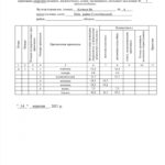 Продаж 2 кімн. квартири по вул. Кучмин Яр 4 | 16