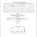 Продаж 2 кімн. квартири по вул. Кучмин Яр 4 | 15