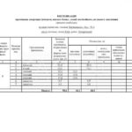 Продаж 3 кімн. квартири по вул. Звіринецька 72 | 3