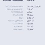 Продаж 3 кімн. квартири по вул. Набережно-Рибальська 7 | 5