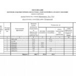 Продаж  кімн. квартири по вул. Звіринецька 72 | 3