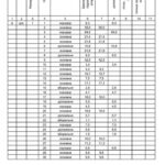 Продаж комерційної нерухомості по вул. Григорія Гуляницького, 446.4 м² | 7