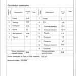 Продаж будинку 125.7м², 5.45 соток, Іванковичі | 22