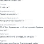 Продаж земельної ділянки, 340 соток, Київ | 3
