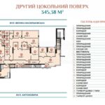 Продаж комерційної нерухомості по вул. Антоновича, 1146.39 м² | 5