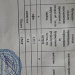 Оренда комерційної нерухомості по вул. Дегтярівська, 130.9 м² | 23