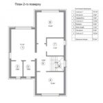 Продаж будинку 143м², 5 соток, Ходосівка | 10