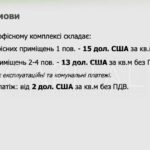 Оренда комерційної нерухомості по вул. Новокостянтинівська, 463 м² | 23