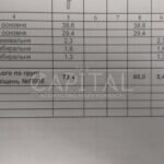 Оренда комерційної нерухомості по вул. Вавілових, 73 м² | 14