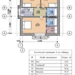 Продаж будинку 150м², 5.5 соток, Буча | 13