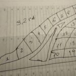 Продаж земельної ділянки, 340 соток, Осещина | 21