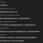 Продаж земельної ділянки, 340 соток, Осещина | 23
