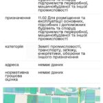 Продаж земельної ділянки, 110 соток, Гореничі | 2