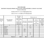 Продаж 3 кімн. квартири по вул. Звіринецька 70-А | 17