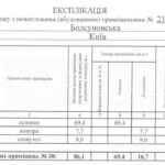 Продаж  кімн. квартири по вул. Болсунівська 23 | 15