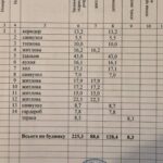 Продаж будинку 225м², 10 соток, Ходосівка | 22