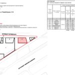 Продаж комерційної нерухомості по вул. Чернігівська, 437 м² | 9