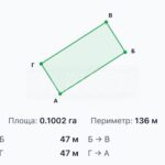 Продаж земельної ділянки, 10 соток, Петропавлівська Борщагівка | 3