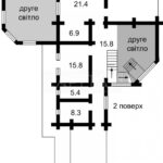 Продаж будинку 350м², 15 соток, Козин | 3