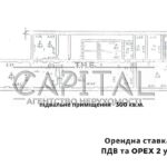 Оренда комерційної нерухомості по вул. Миколи Міхновського, 90 м² | 3